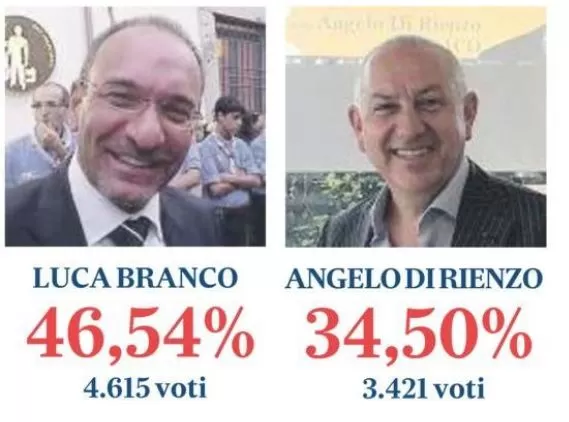 elezioni-ballottaggio-capua