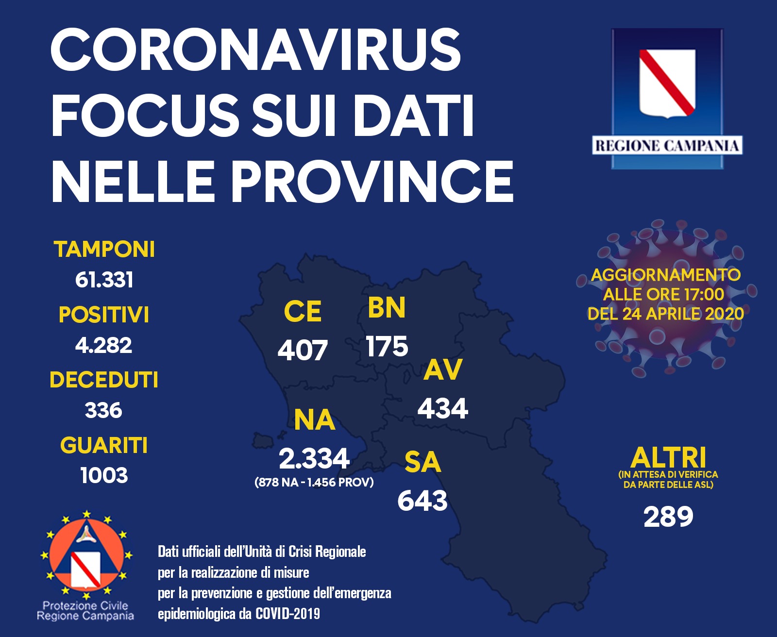 coronavirus-campania-bollettino-24-aprile-province