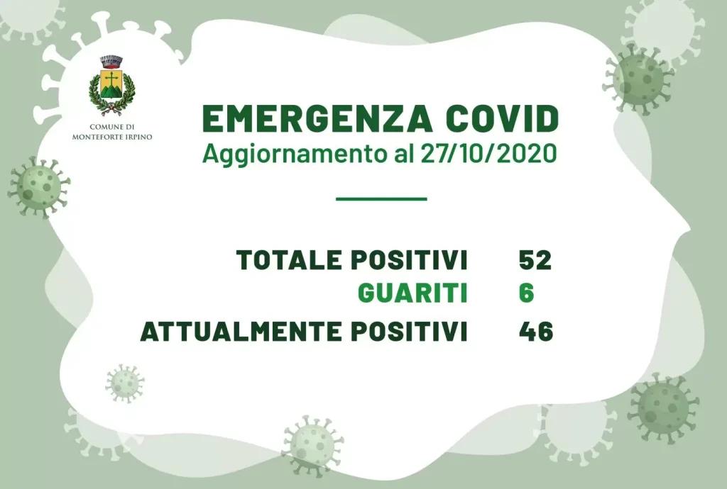 coronavirus-monteforte-10-positivi-27-ottobre