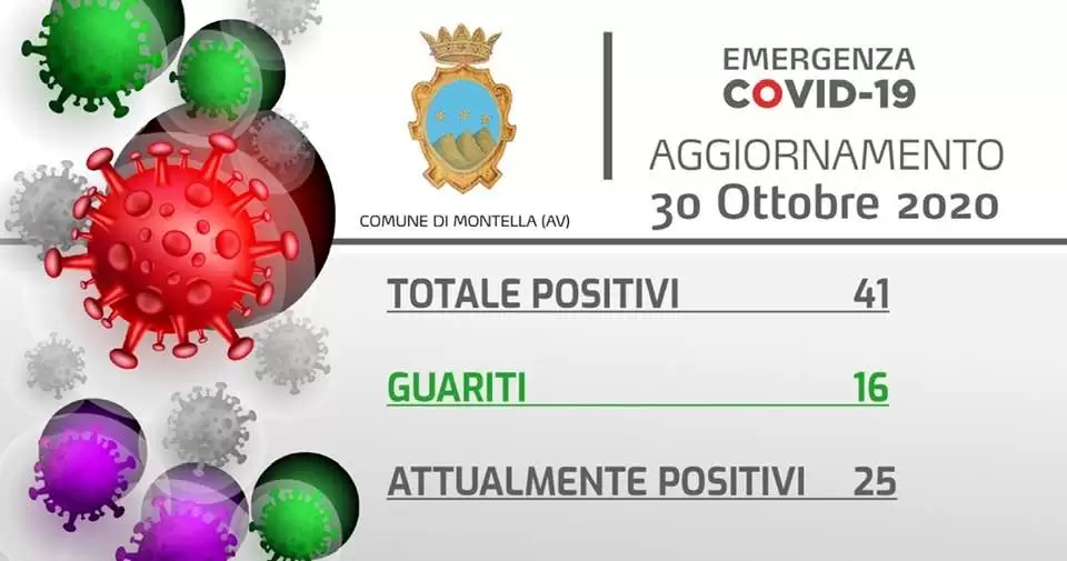 coronavirus-montella-4-casi-paziente-rsa-30-ottobre