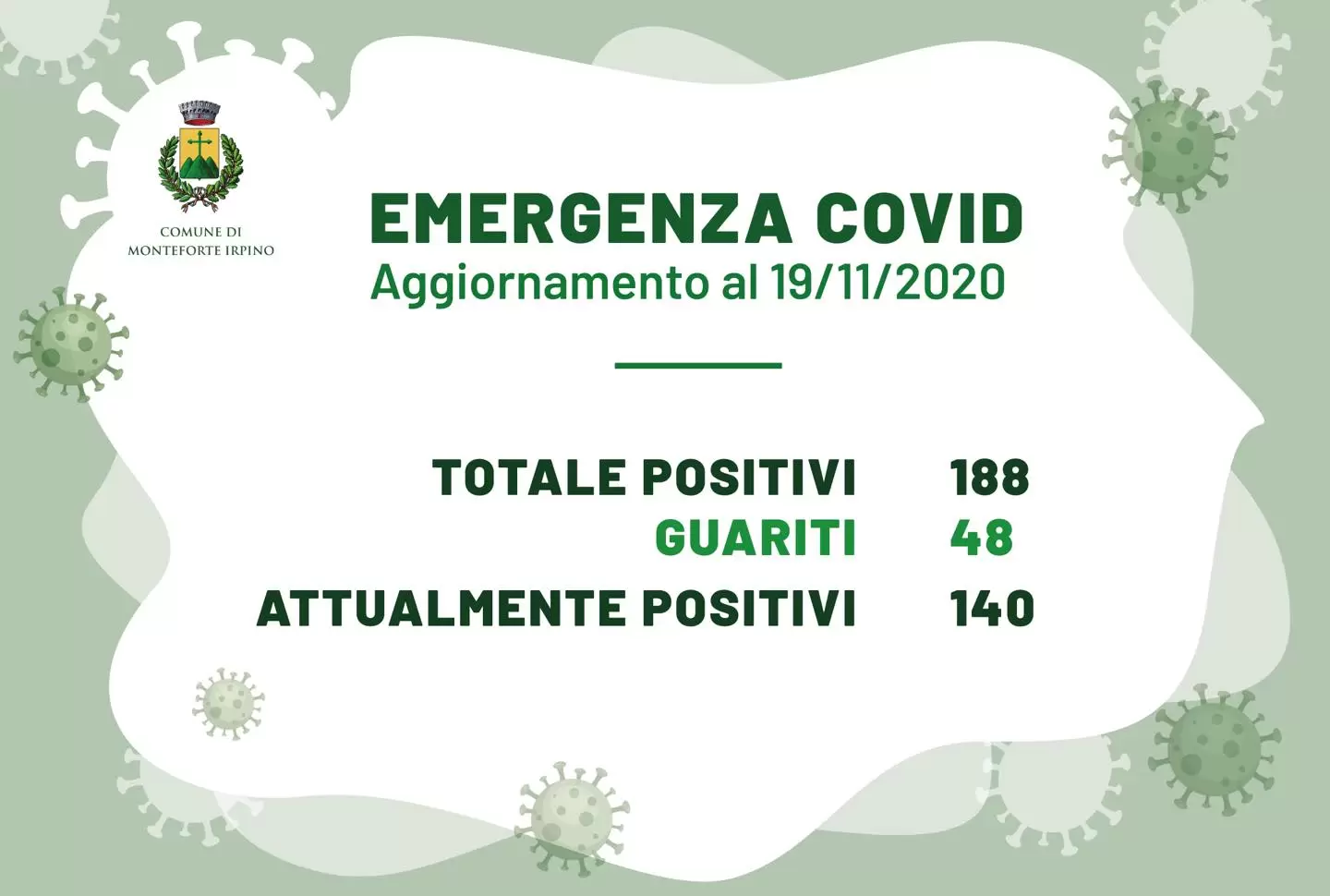 coronavirus-monteforte-irpino-altri-4-positivi-19-novembre