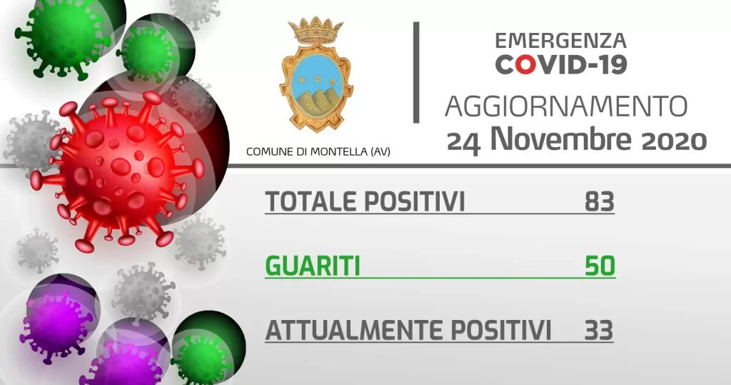 coronavirus-casi-montella-sindaco-buonopane-24-novembre