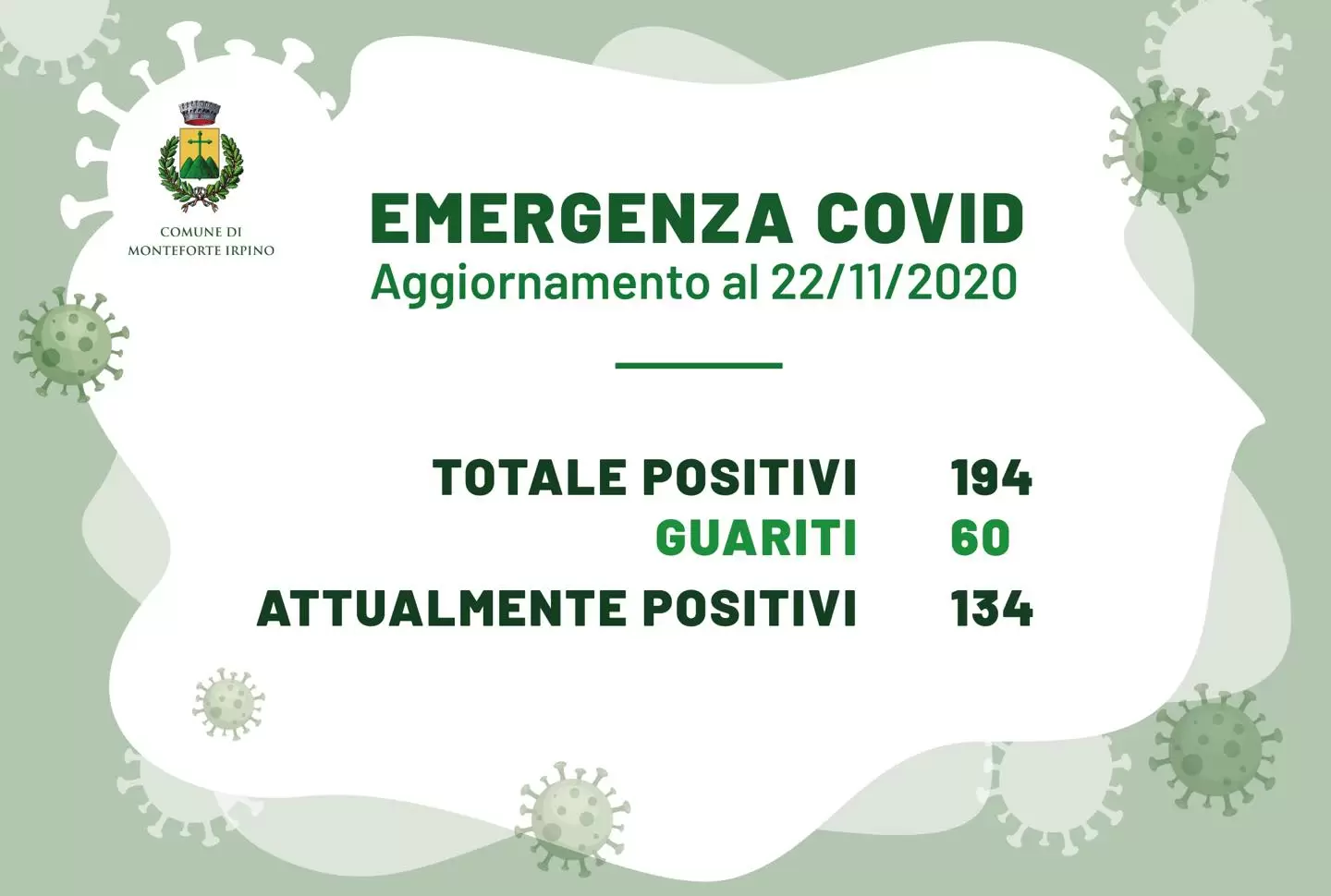 coronavirus-monteforte-4-guariti-22-novembre