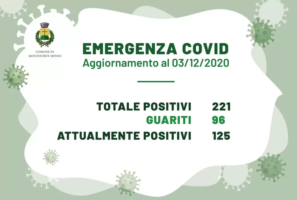 covid-monteforte-3-guarigioni-3-dicembre