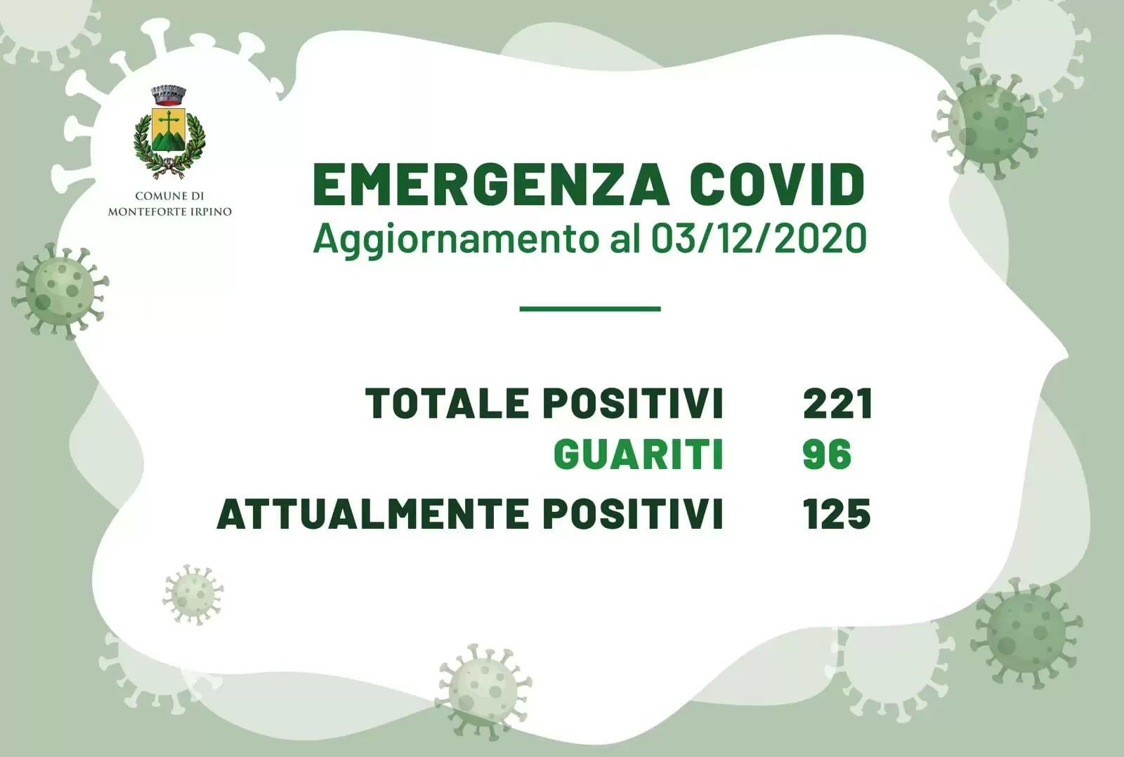 covid-monteforte-3-guarigioni-3-dicembre