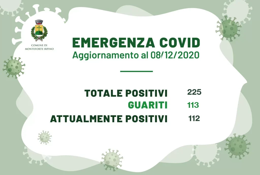 covid-monteforte-4-guarigioni-8-dicembre