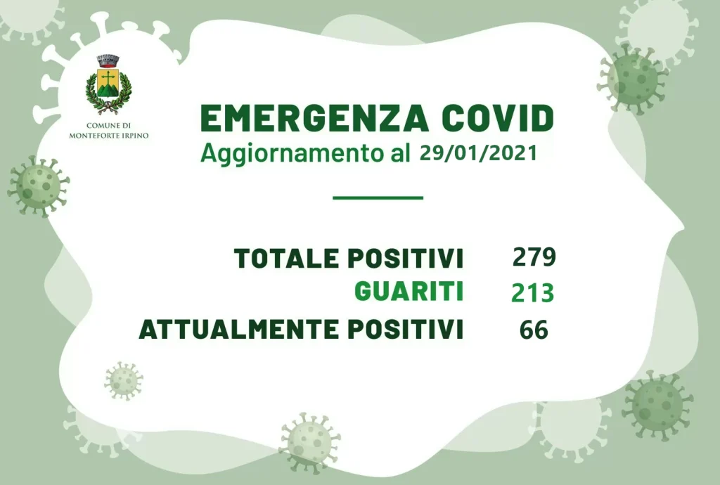 covid-monteforte-irpino-casi-29-gennaio