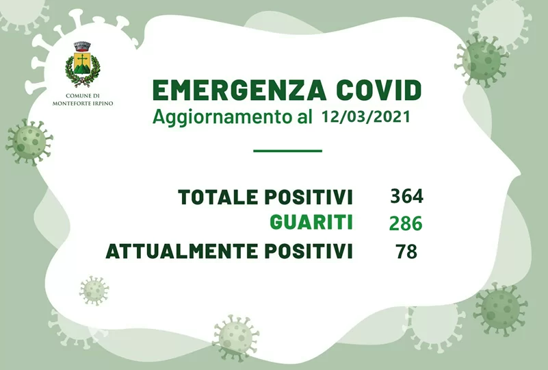 covid-monteforte-irpino-casi-oggi-12-marzo