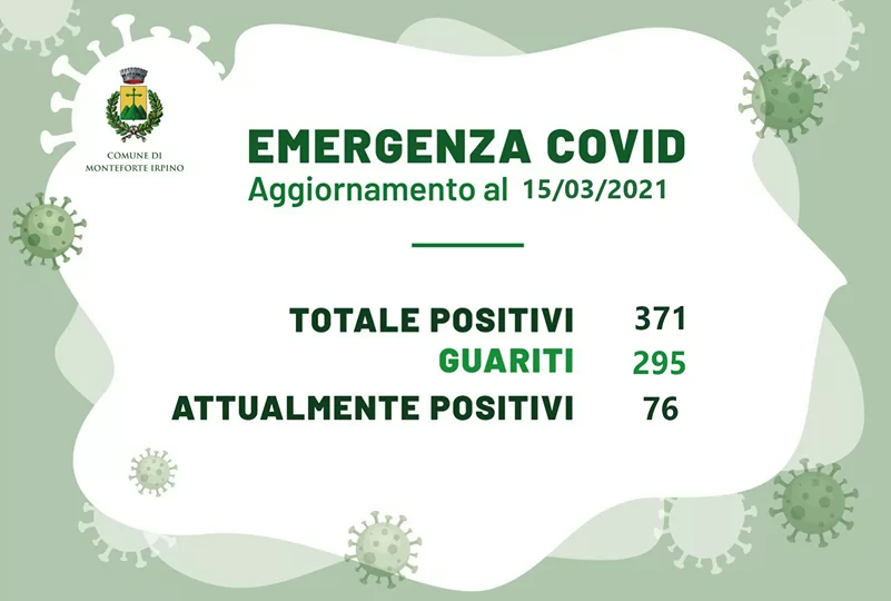 covid-monteforte-irpino-casi-oggi-15-marzo