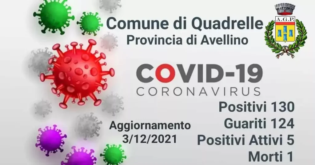 covid quadrelle 3 dicembre