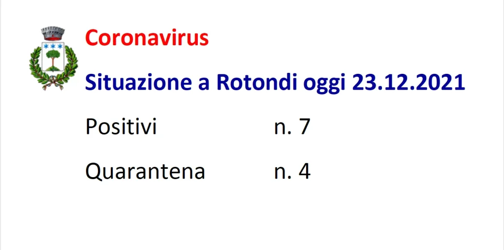 Covid Rotondi 23 dicembre