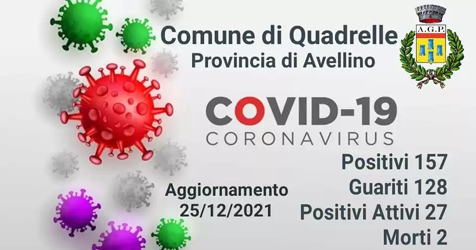 covid-quadrelle-2-casi-positivi-25-dicembre