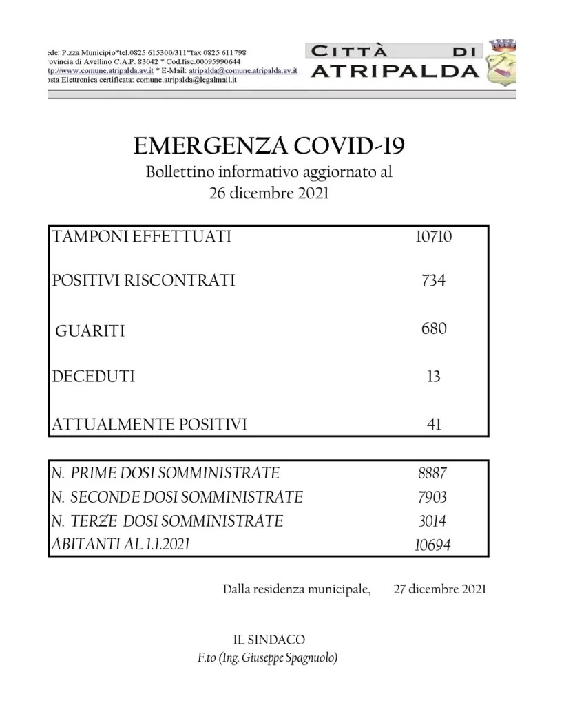 Covid Atripalda 27 dicembre