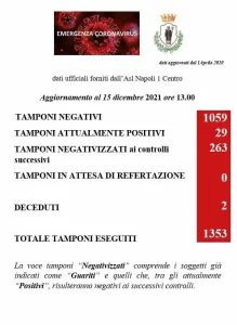 covid capri 15 dicembre