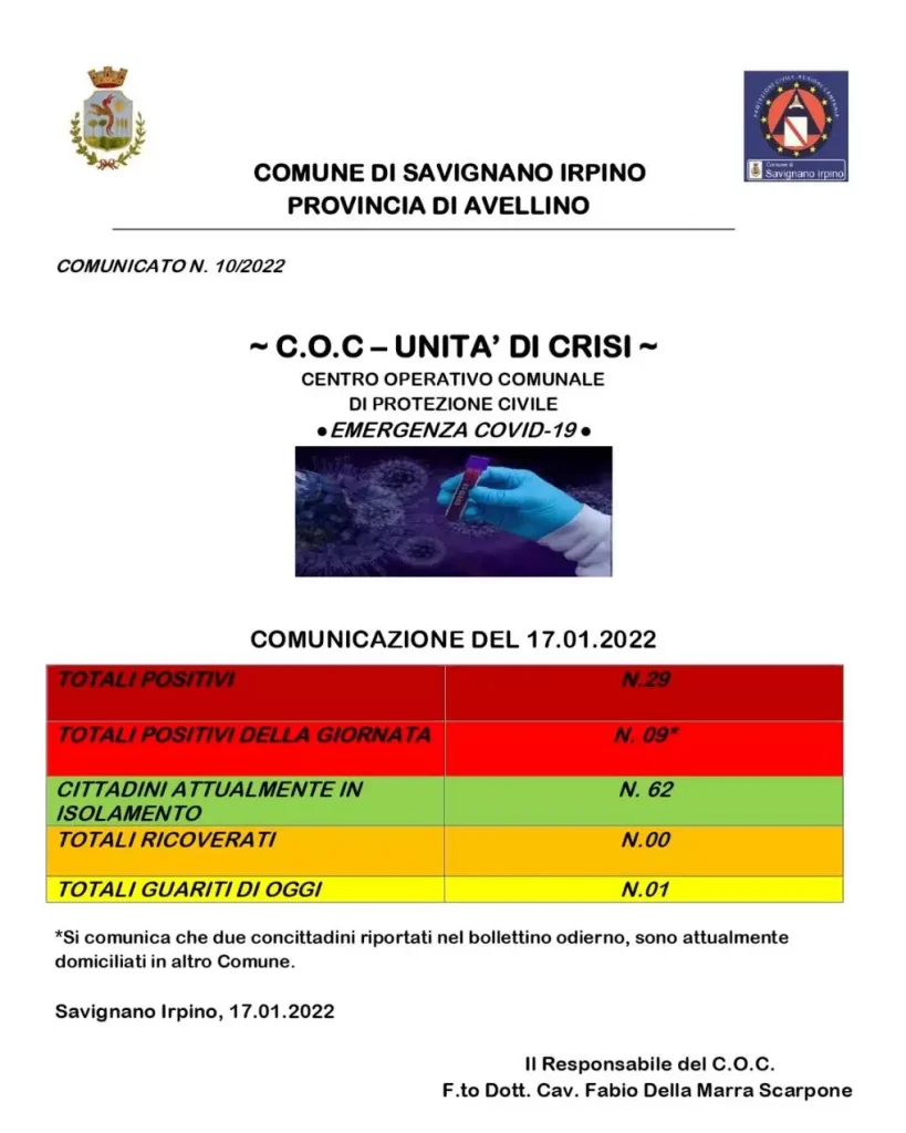 Covid Savignano Irpino 17 gennaio