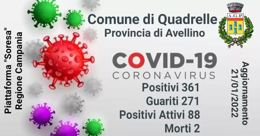 covid quadrelle 21 gennaio