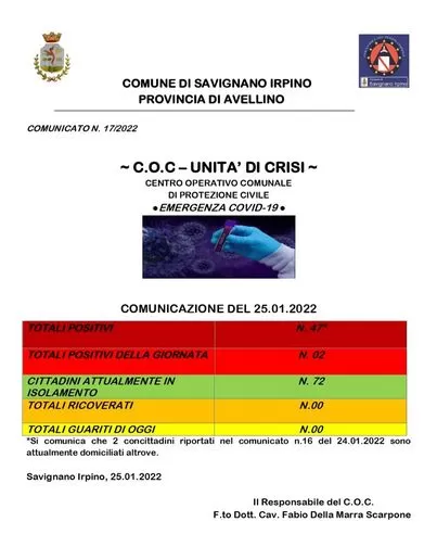 Covid Savignano Irpino 25 gennaio