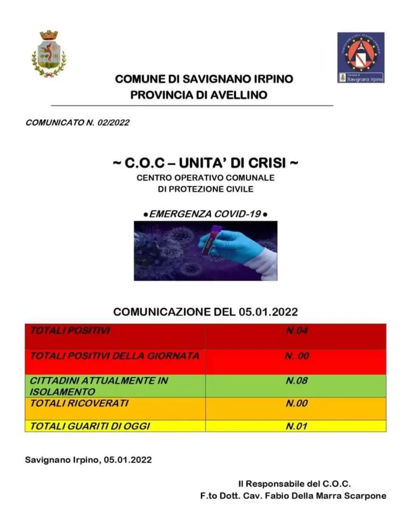 Covid Savignano Irpino 5 gennaio