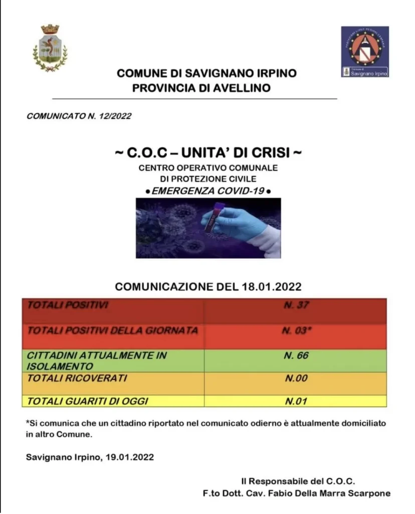 Covid Savignano Irpino 19 gennaio