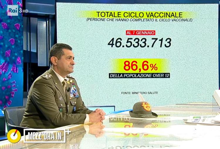 covid-italia-figliuolo-barriera-vaccini-funziona