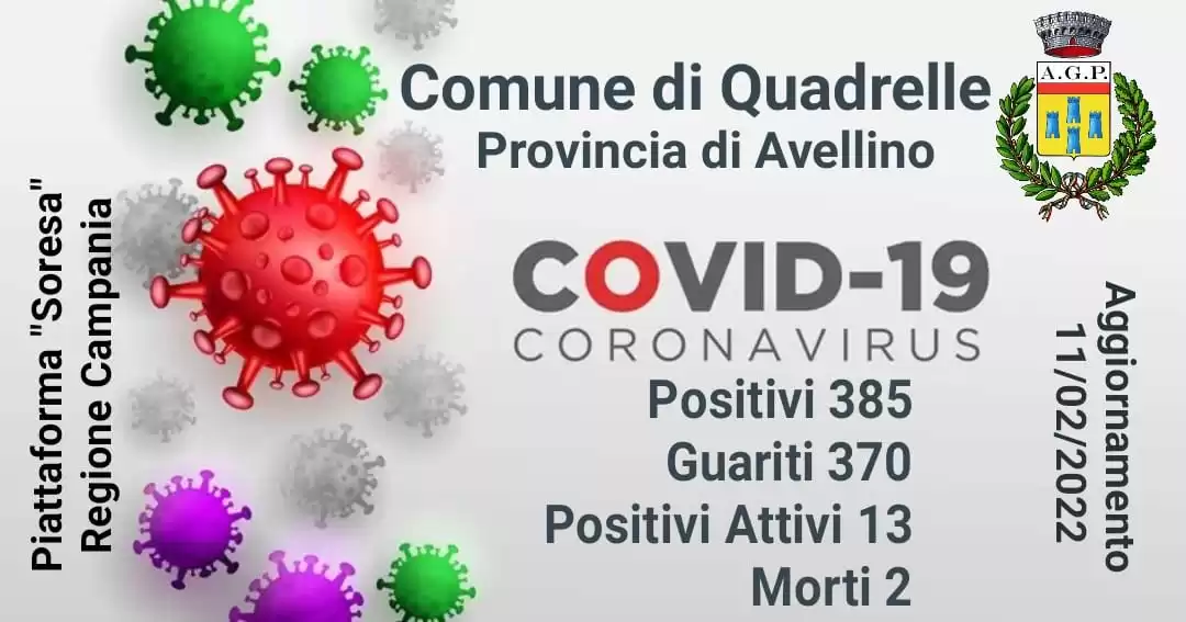 covid quadrelle report 11 febbraio