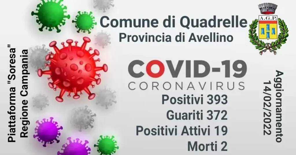 covid quadrelle casi oggi 14 febbraio