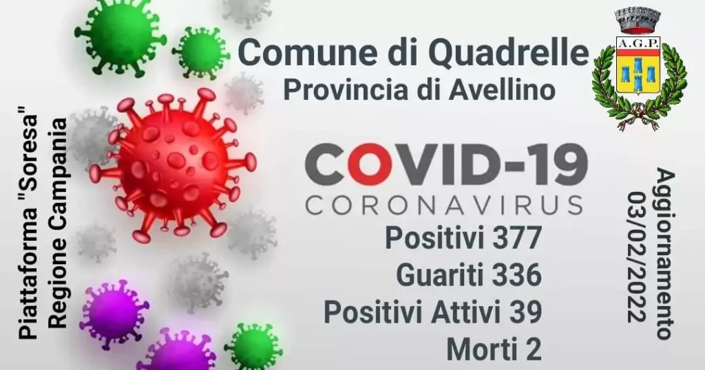 covid quadrelle sindaco 3 febbraio