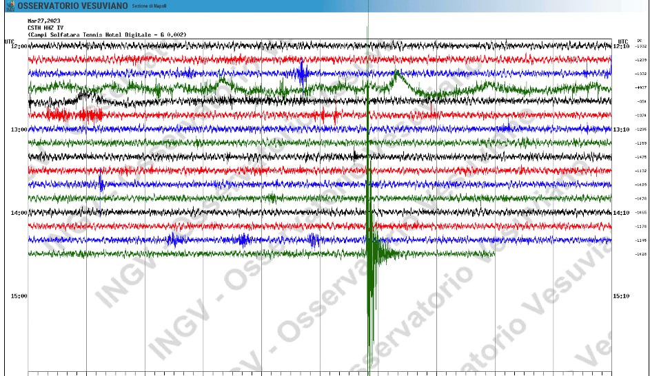 terremoto pozzuoli oggi 27 marzo