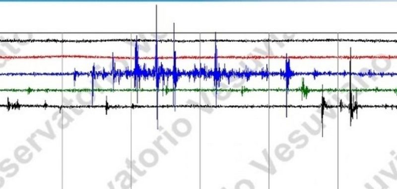 terremoto campi flegrei oggi 6 maggio