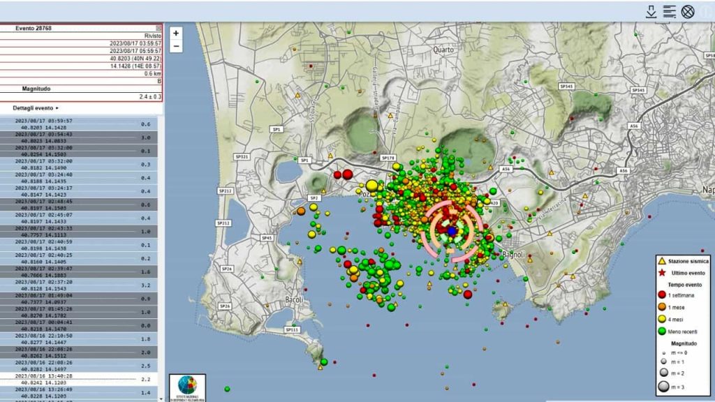 terremoto Campi Flegrei Pozzuoli