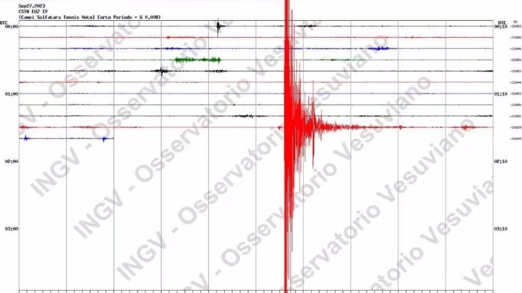 napoli-sciame-sismico-campi-flegrei-terremoto-oggi-27-settembre