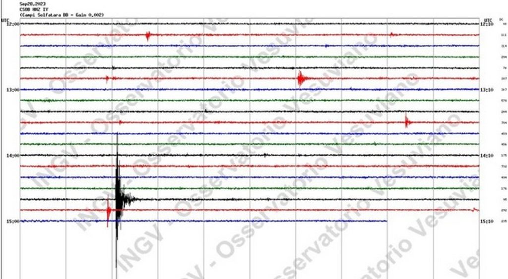 terremoto pozzuoli oggi 28 settembre