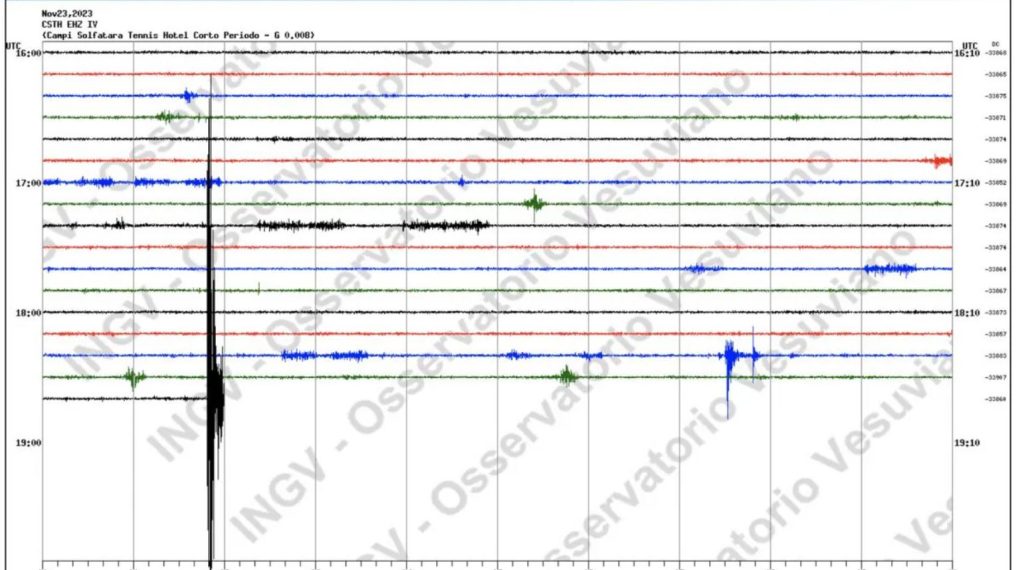 terremoto Campi Flegrei