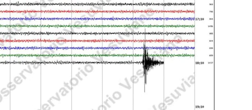 terremoto Napoli