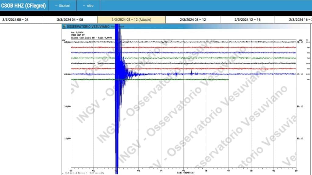 napoli-scossa-terremoto-campi-flegrei-oggi-3-marzo