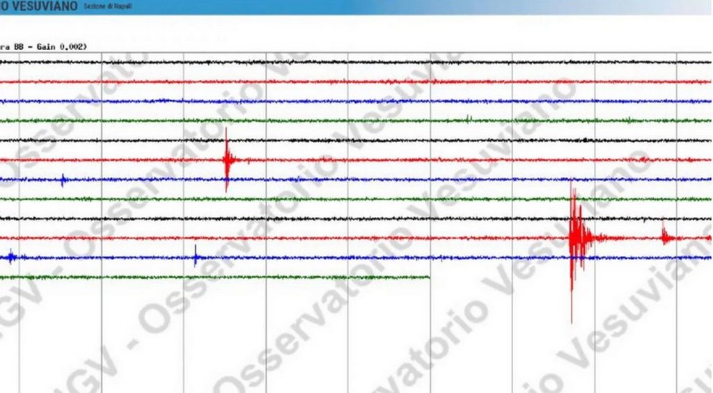 terremoto campi flegrei oggi 5 aprile