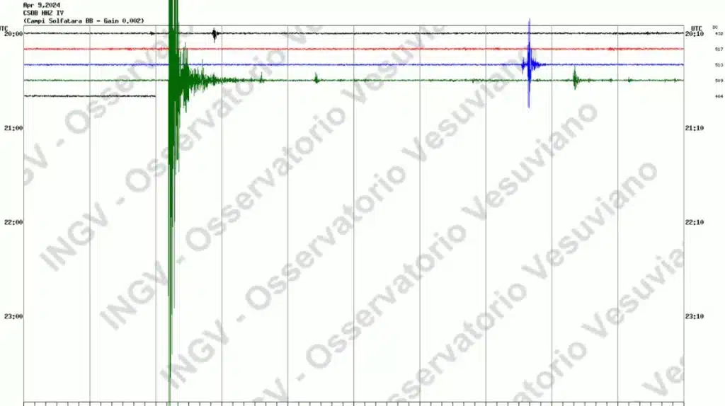 terremoto Campi Flegrei