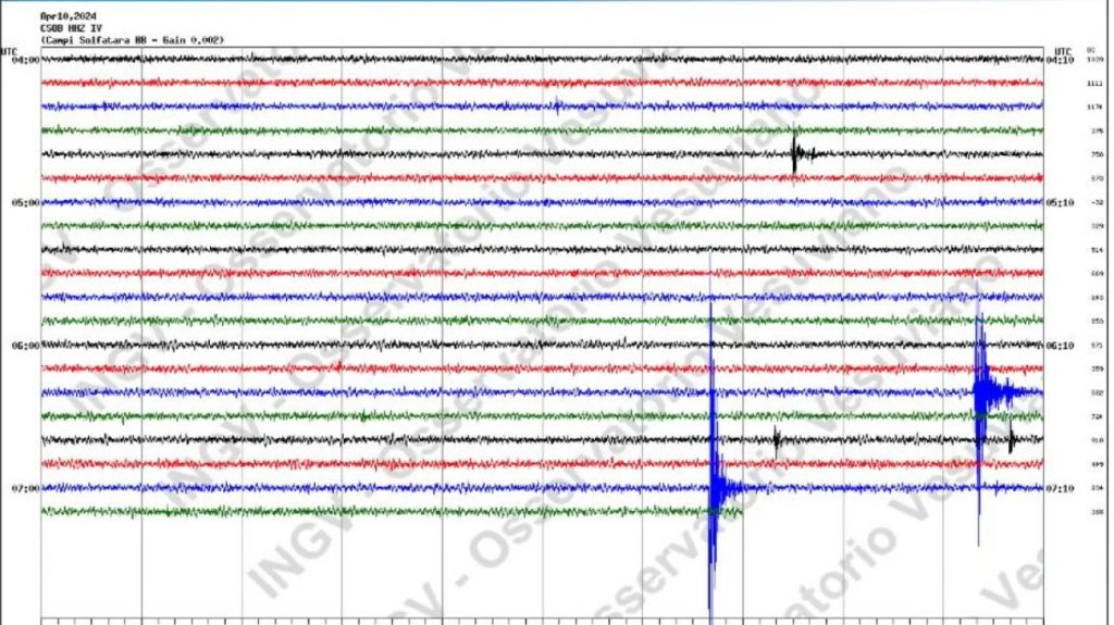 terremoto campi flegrei