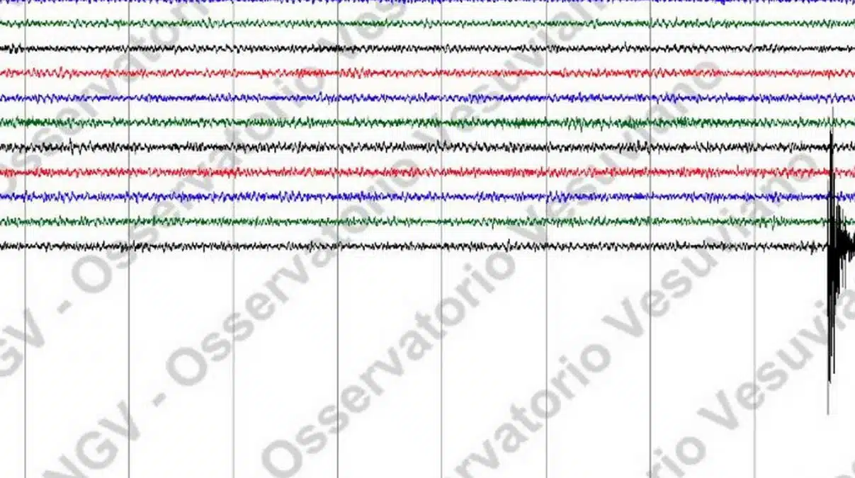 terremoto campi flegrei oggi 18 aprile