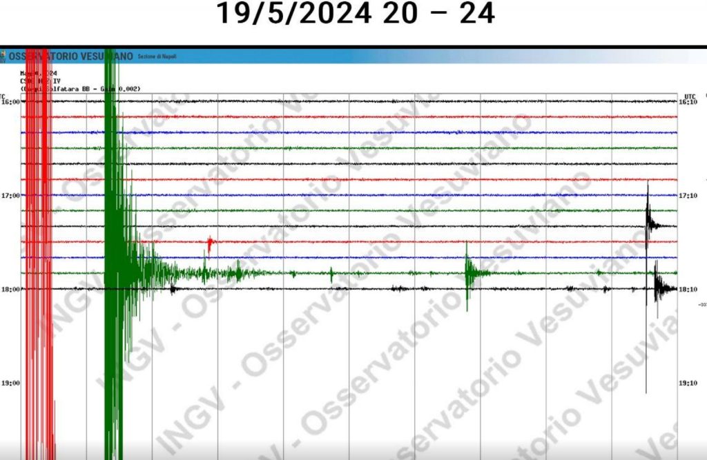 terremoto napoli