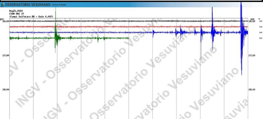 terremoto campi flegrei