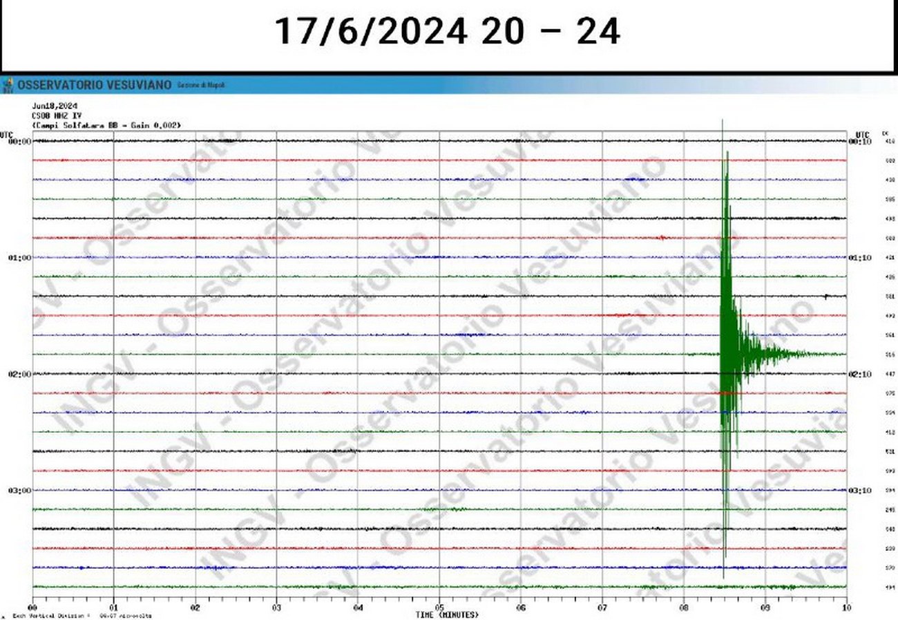 Scossa terremoto Napoli Campi Flegrei 18 giugno