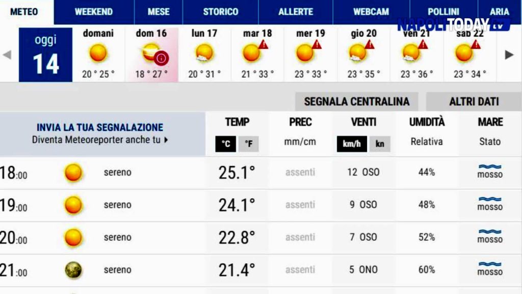 napoli sabbia perché