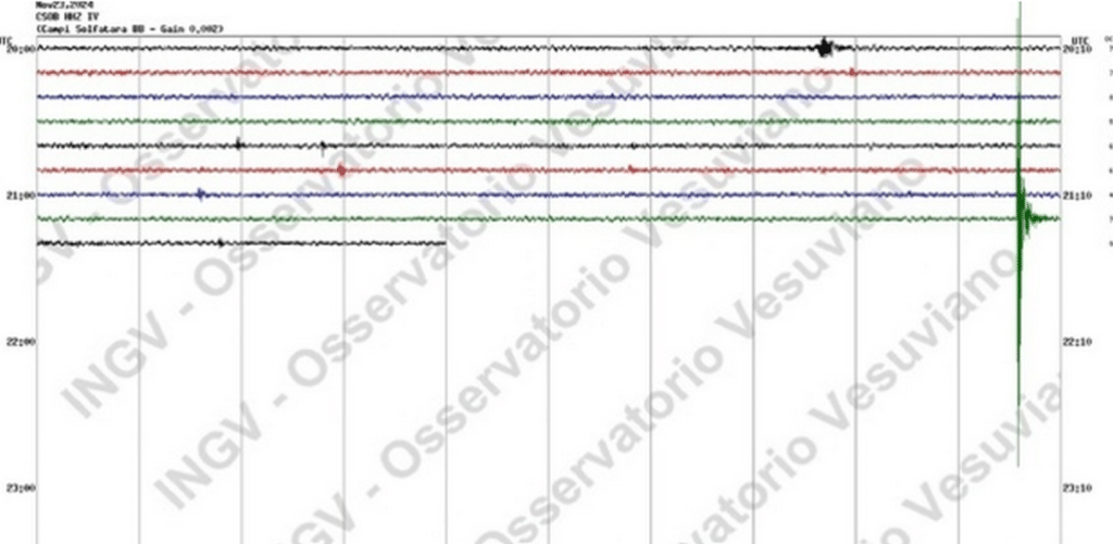 terremoto solfatara oggi 23 novembre