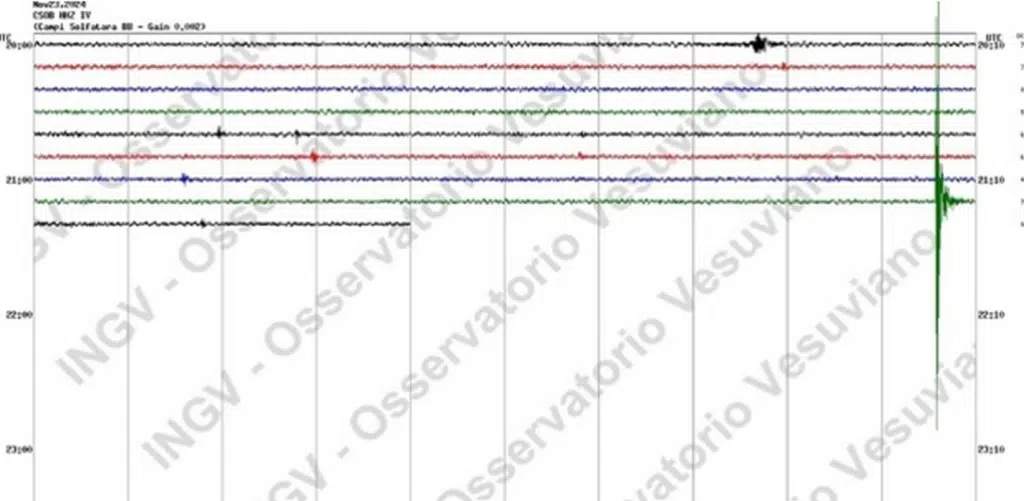 terremoto solfatara oggi 23 novembre