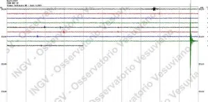 terremoto solfatara oggi 23 novembre