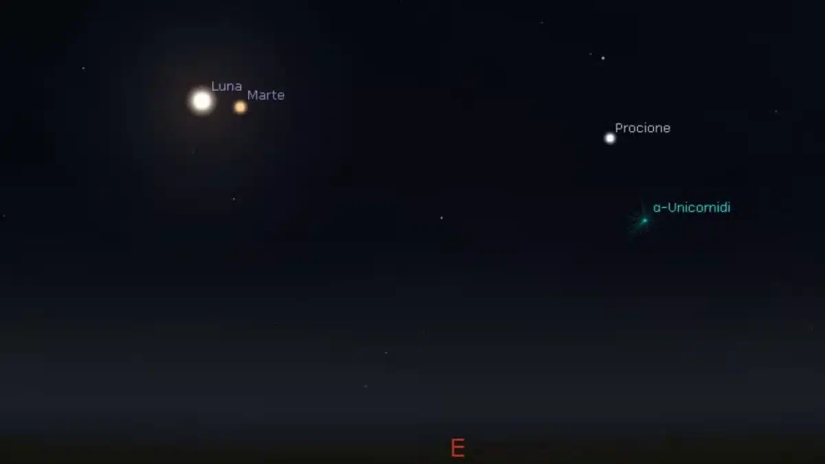 Simulazione della congiunzione astrale tra Luna e Marte del 20 novembre 2024. Credit: Stellarium