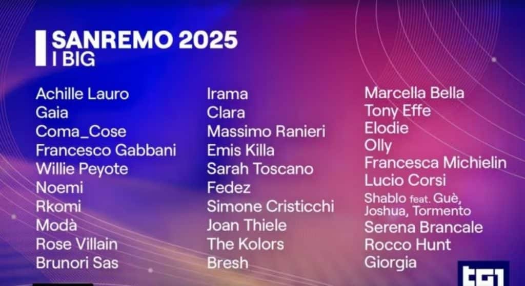 Sanremo 2025 Carlo Conti cantanti gara