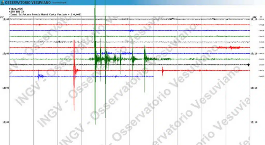 terremoto campi flegrei napoli oggi 21 febbraio