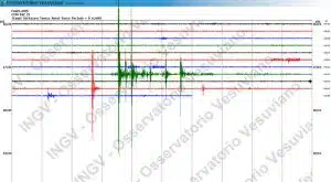 terremoto campi flegrei napoli oggi 21 febbraio